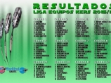 Imágen de la noticia: Resultados Liga Equipos