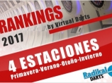 Imágen de la noticia: RANKING 4 ESTACIONES