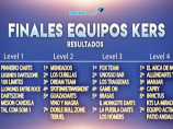 Imágen de la noticia: RESULTADOS FINALES EQUIPOS KERS