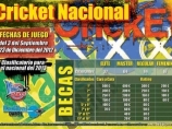 Imágen de la noticia: ¡Cuadrantes del Campeonato Cricket Individual Radikal Darts!